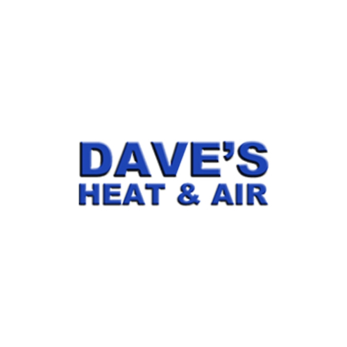 Title: Selecting Top 5 Air Conditioning and Heating Companies in Dallas and Surroundings Areas 5